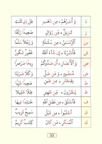Original page 53