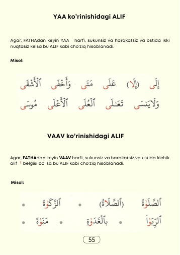 Original page 55