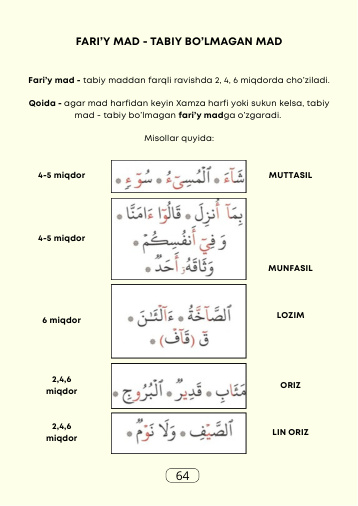 Original page 64